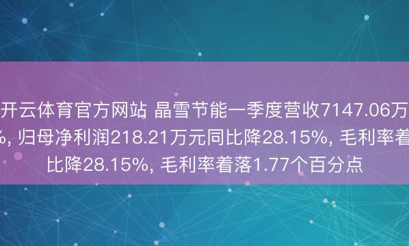 开云体育官方网站 晶雪节能一季度营收7147.06万元同比降29.55%， 归母净利润218.21万元同比降28.15%， 毛利率着落1.77个百分点