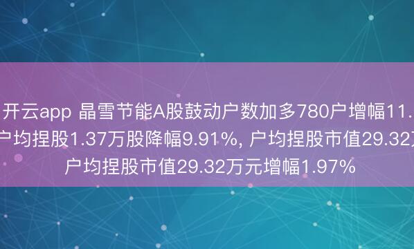 开云app 晶雪节能A股鼓动户数加多780户增幅11.01%， 流畅A股户均捏股1.37万股降幅9.91%， 户均捏股市值29.32万元增幅1.97%