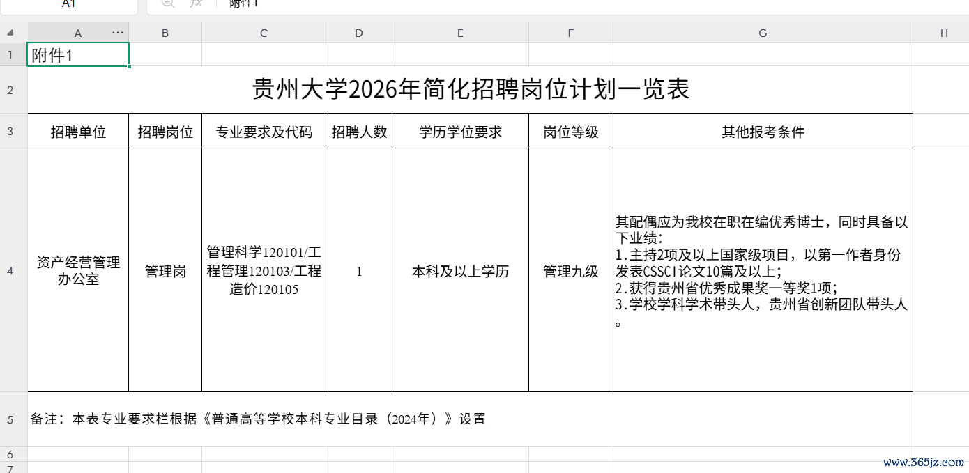 招聘岗亭霸术表